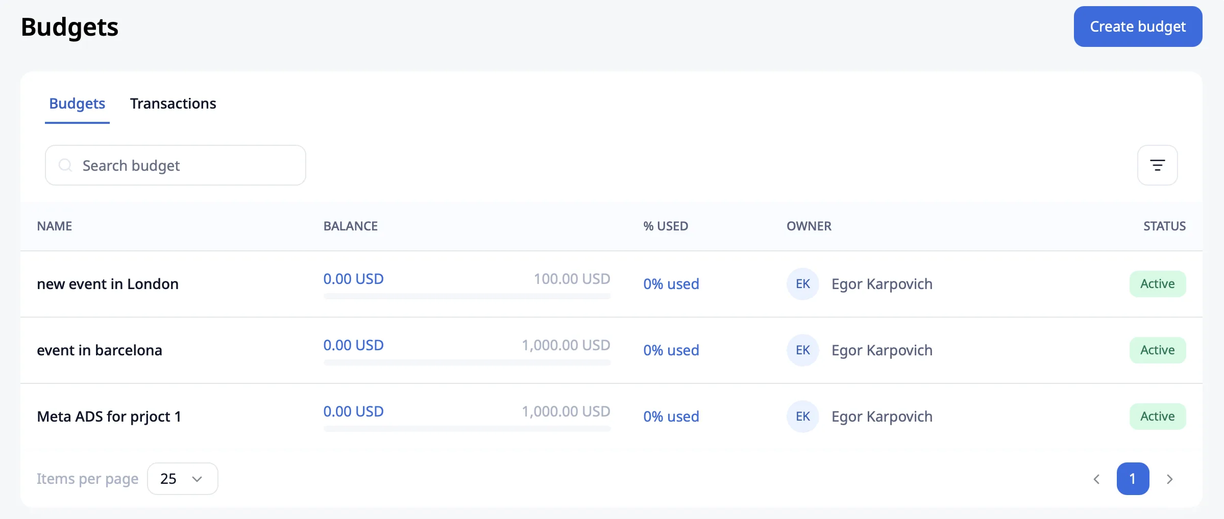 Budgets per event or project with balance, percent used, owner and status